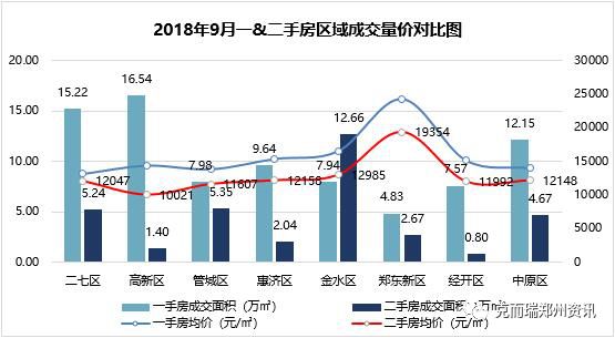 六枝最新二手房出售，市场趋势、购房指南与投资建议