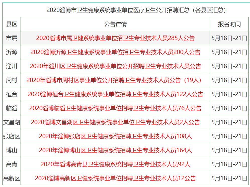 香港资料大全正版资料2024年免费|精选资料解析落实