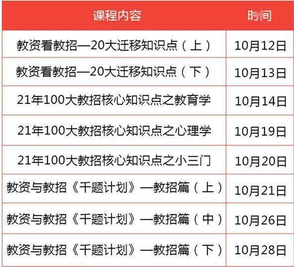 一码一肖100%的资料|精选资料解析落实