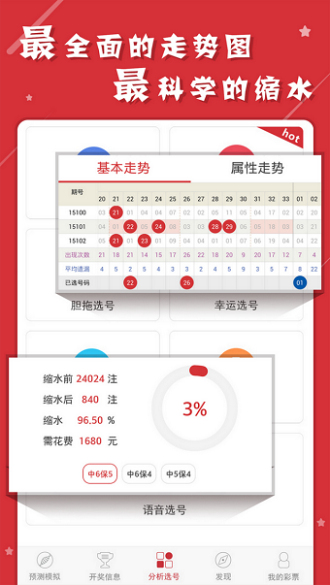 新澳天天开奖资料大全153期|精选资料解析落实