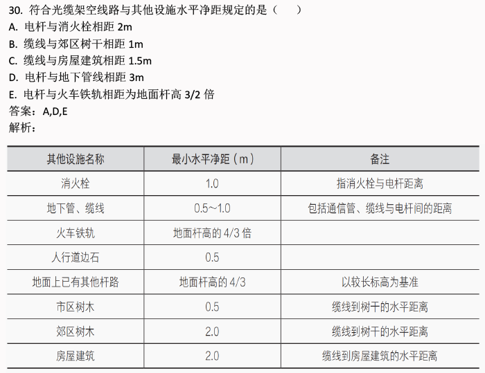 2024新奥精准正版资料|精选资料解析落实