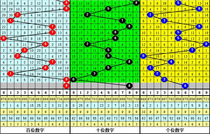 二四六香港资料期期准千附三险阻|精选资料解析落实