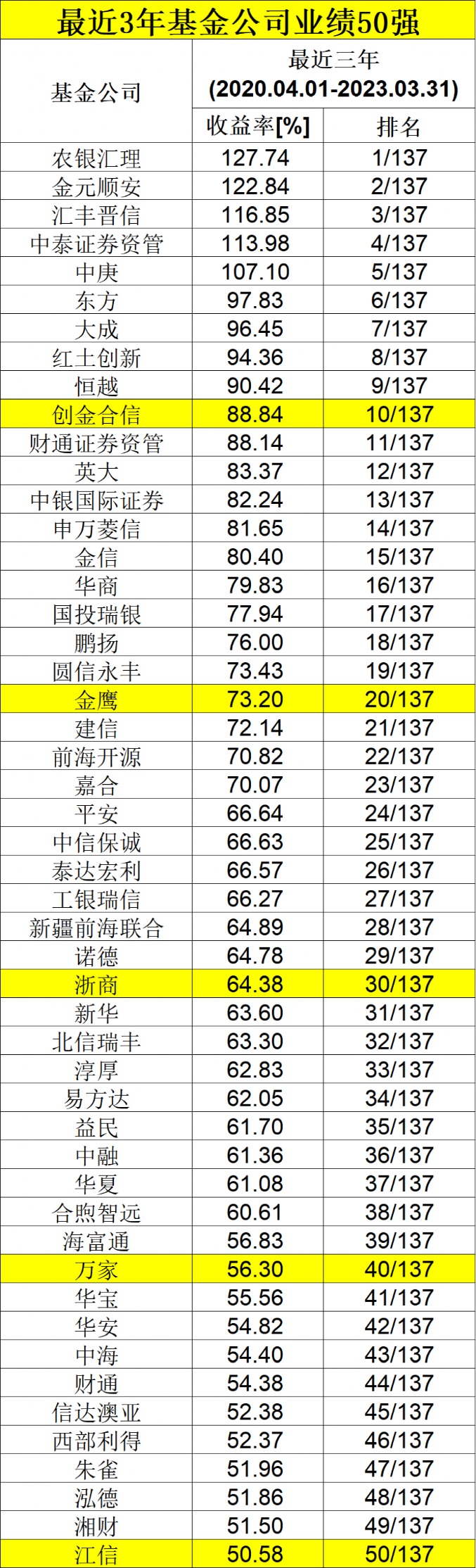 新澳门彩4949最新开奖记录|精选资料解析落实