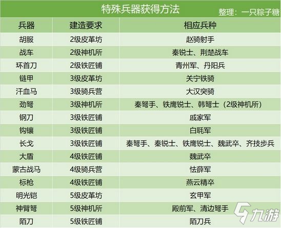 2024年澳门大全免费金锁匙|精选资料解析落实