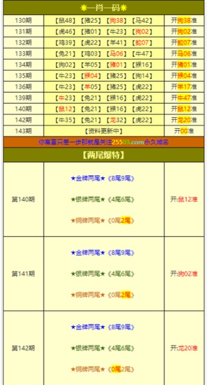 新澳门彩4949最新开奖记录|精选资料解析落实