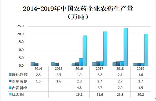 财经新闻 第89页