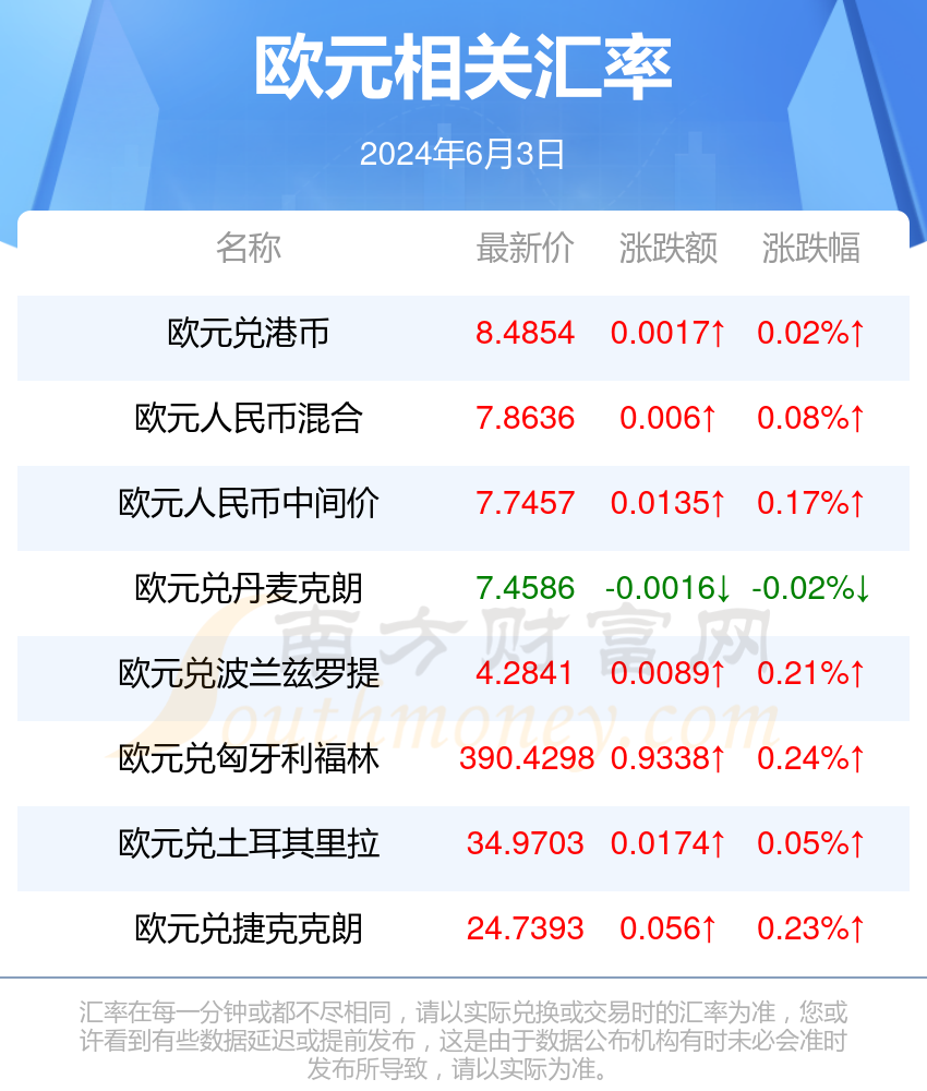 新澳2024年免费资料|精选资料解析落实