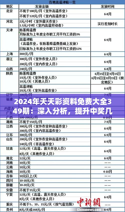 2024年天天彩免费资料|精选资料解析落实