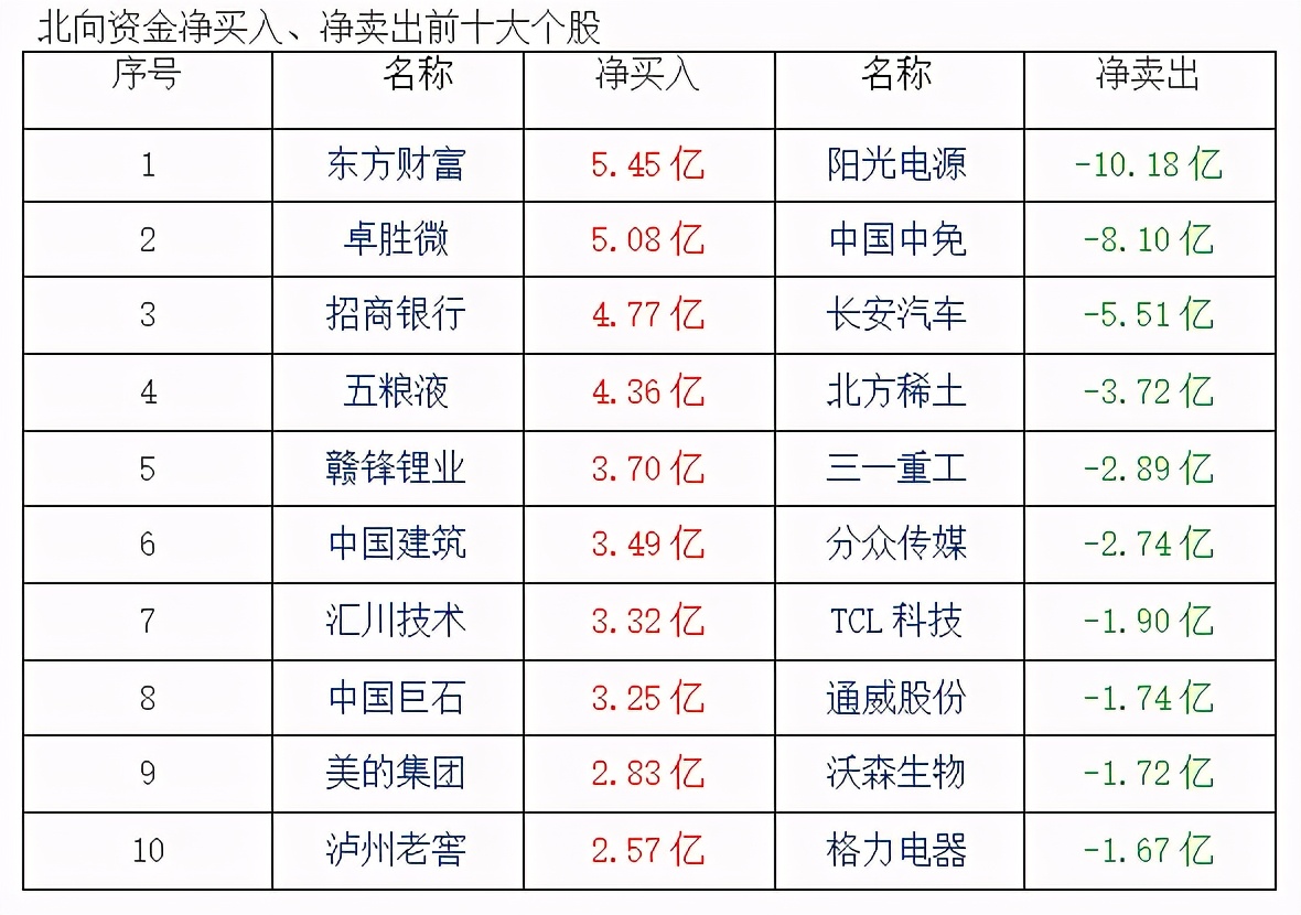 新澳门2024历史开奖记录查询表|精选资料解析落实