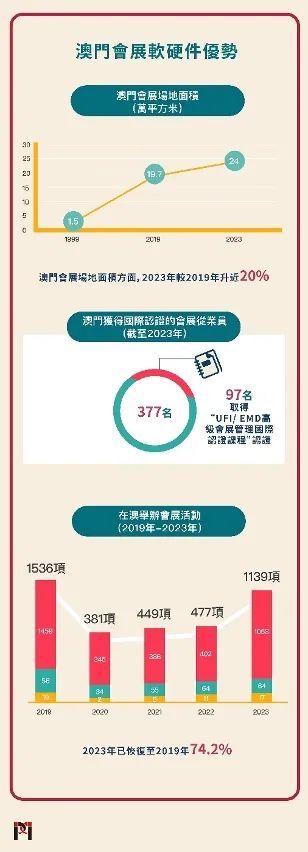 2024新澳门正版免费资木车|精选资料解析落实