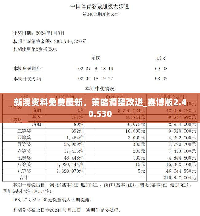 2024新澳精准资料免费提供下载|精选资料解析落实