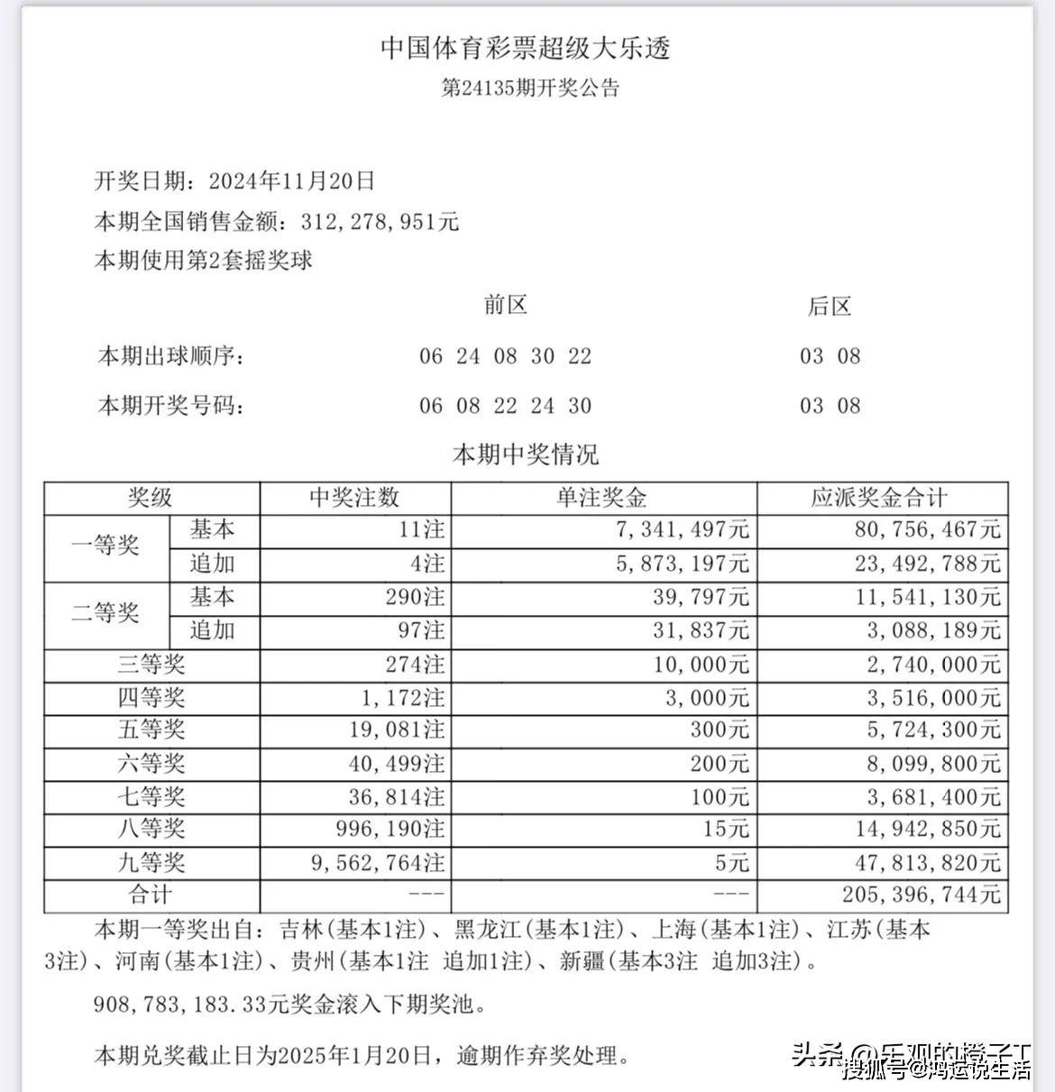 二四六天天彩资料大全网址|精选资料解析落实