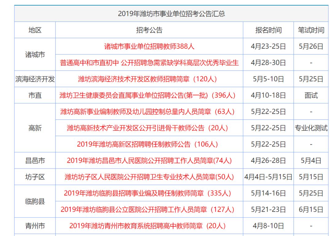 财经新闻 第84页