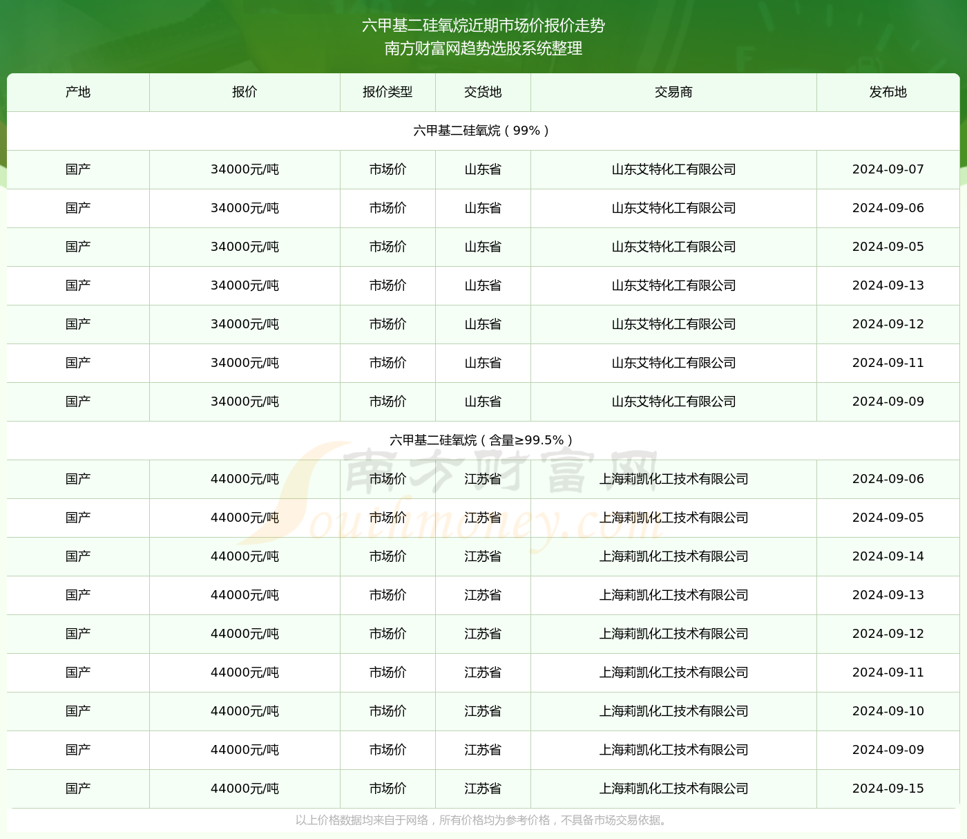 澳门六开奖结果2024开奖记录查询|精选资料解析落实