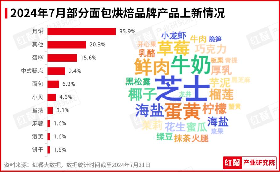 新澳2024年最新版资料|精选资料解析落实