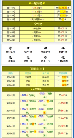 三肖必中特三肖三码的答案|精选资料解析落实