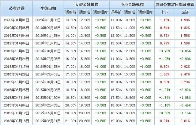 澳门一码一码100准确河南|精选资料解析落实