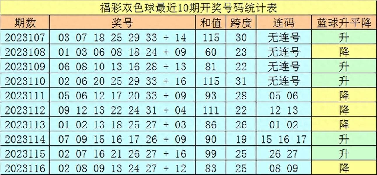 2024天天彩正版资料大全|精选资料解析落实