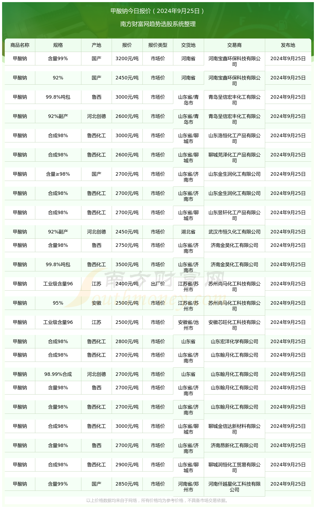 62827澳彩资料2024年最新版|精选资料解析落实