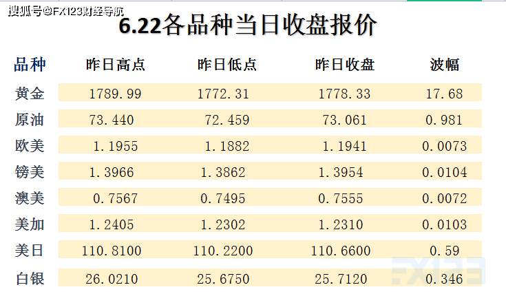 新澳天天免费资料单双大小|精选资料解析落实