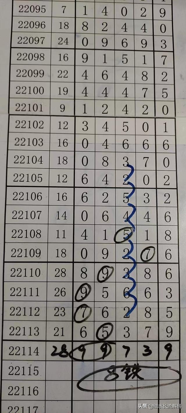 正常进4949天下彩网站|精选资料解析落实