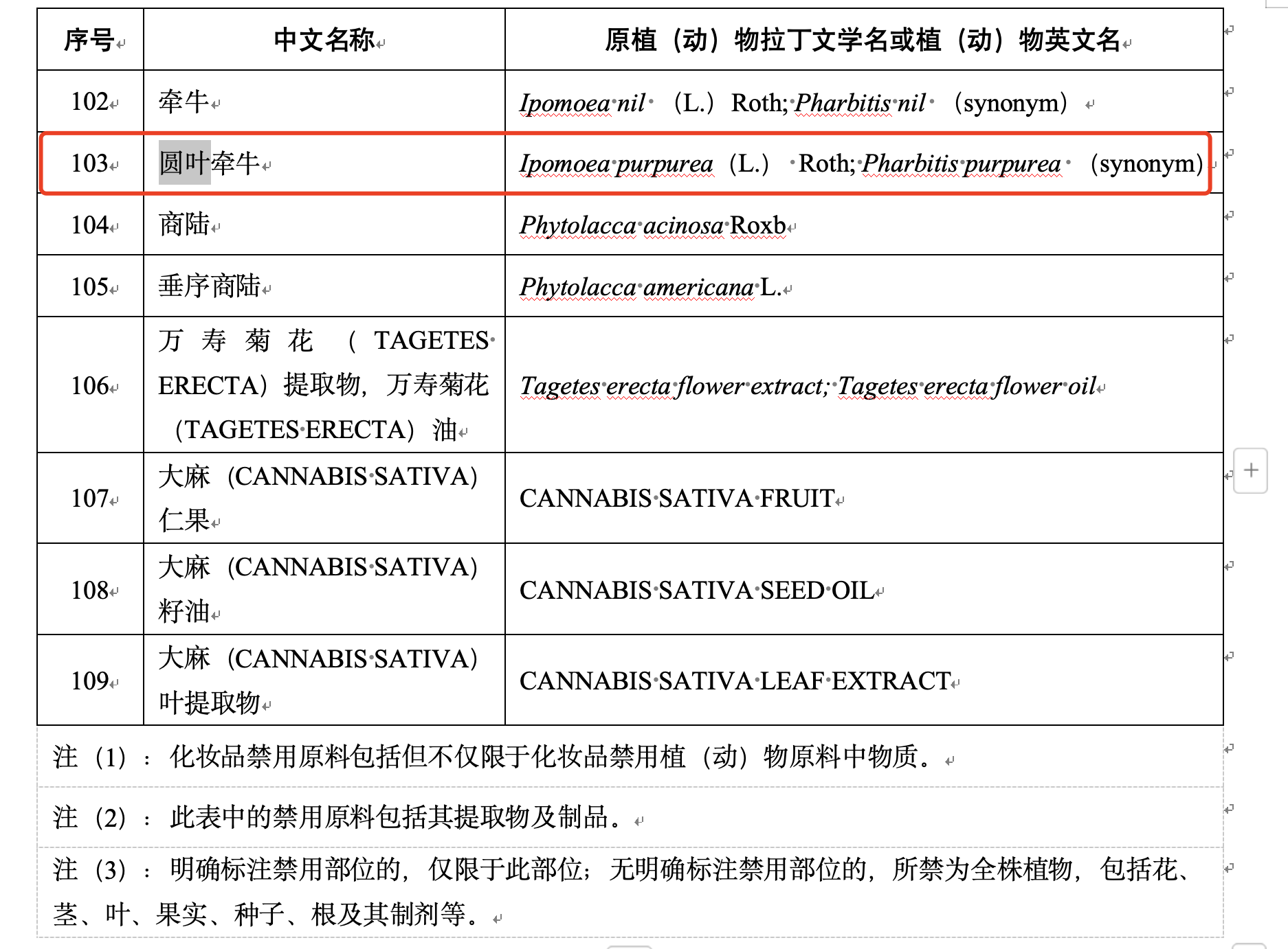 梁医生不可以最新章节目录