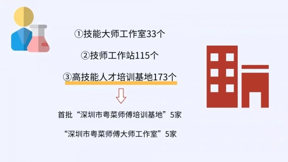 安溪人才网最新招聘信息司机