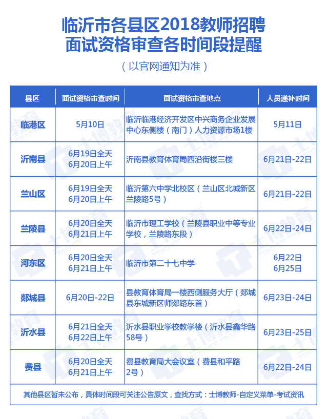 香港大公报 第31页