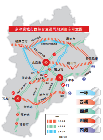 京涿一级公路最新消息