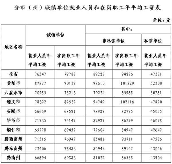 财经新闻 第248页