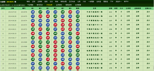 香港精准特马免费资料|精选资料解析大全