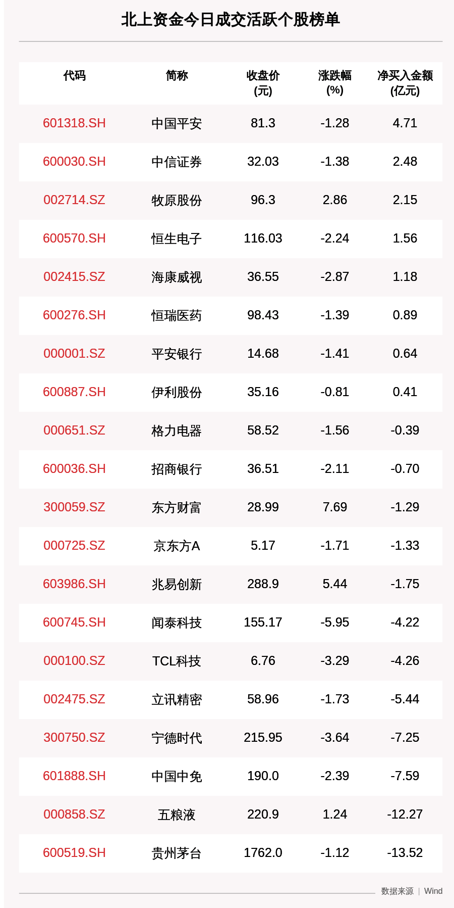 新澳天天开奖资料大全600Tk173|精选资料解析大全