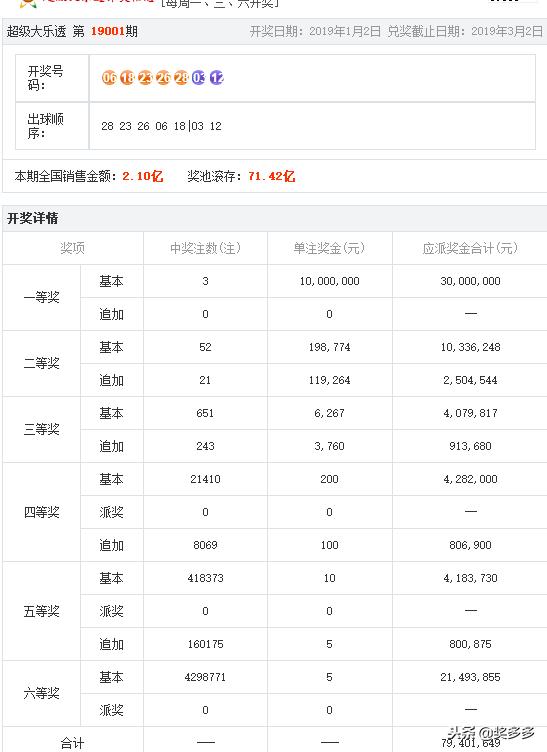 澳门码开奖记录|精选资料解析大全