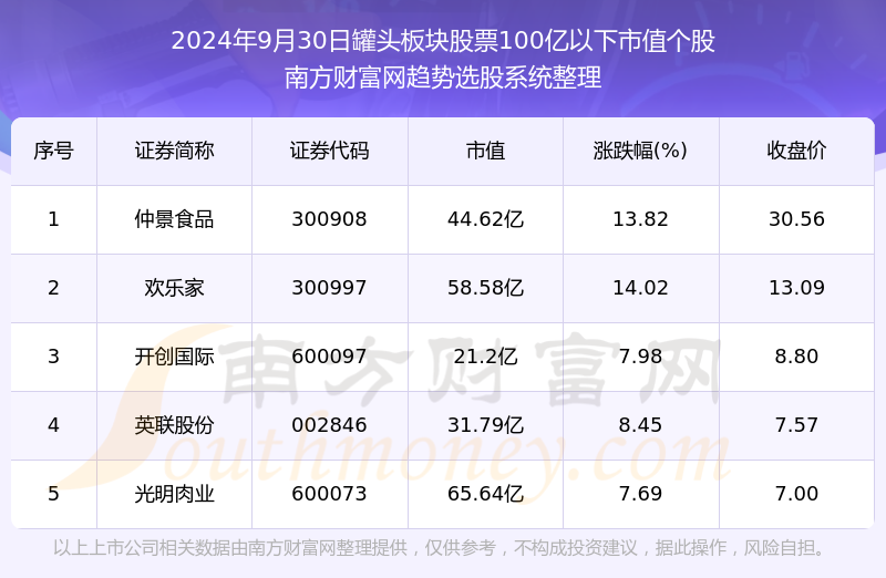 2024年正版资料免费大全最新版本亮点优势和亮点|精选资料解析大全