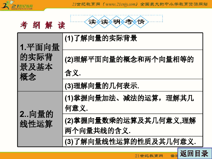 新澳门资料免费大全的特点和优势|精选资料解析大全