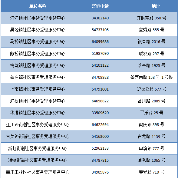 新奥门资料大全正版资料查询|精选资料解析大全