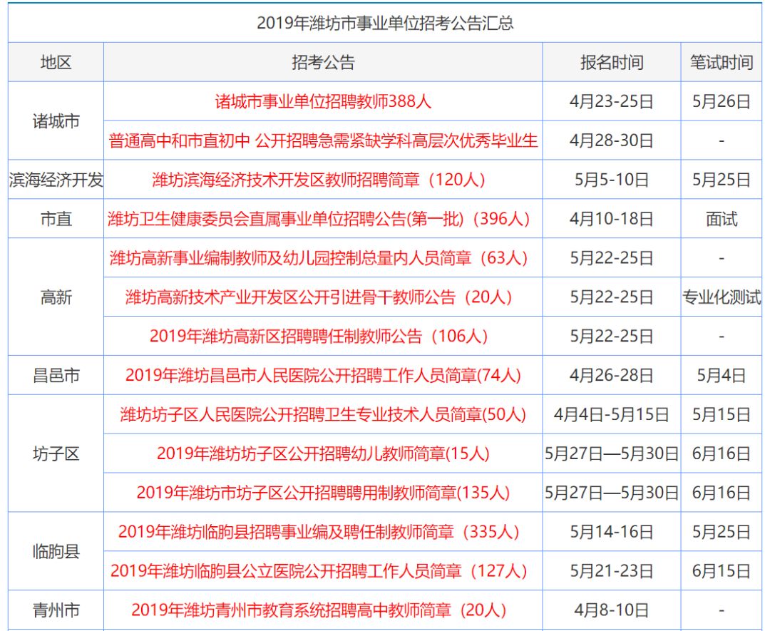 香港免费正版资料全年使用|精选资料解析大全