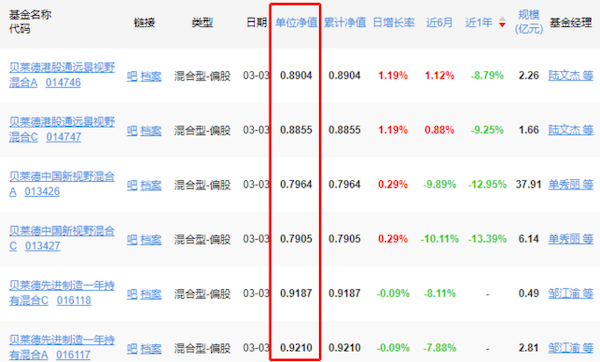 777788888新澳门开奖|精选资料解析大全