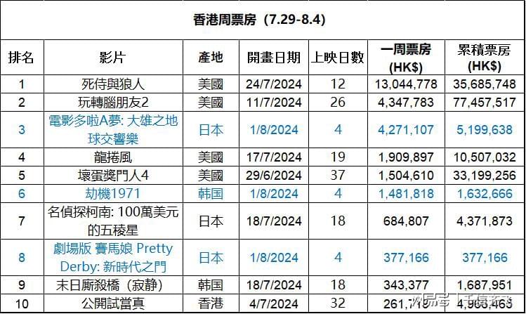 香港100%最准一肖中|精选资料解析大全