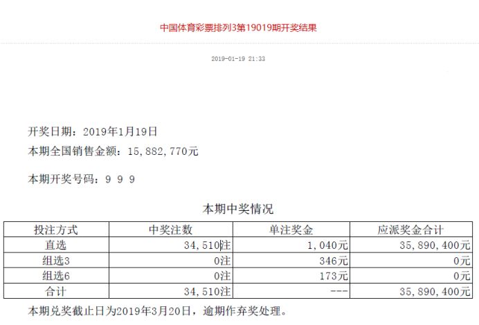 2024年天天开好彩资料|精选资料解析大全