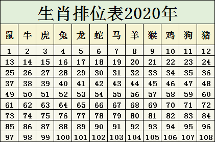 2024年12生肖49码图|精选资料解析大全