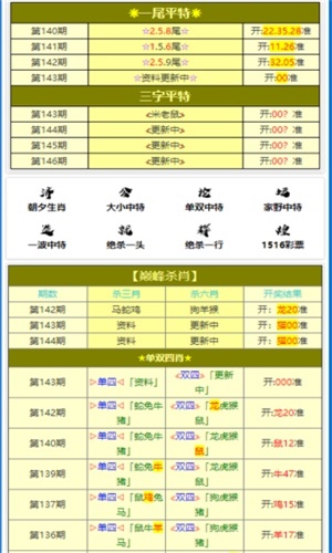 澳大王中王免费正版资料|精选资料解析大全