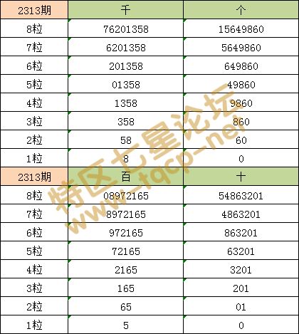 555525王中王心水高手|精选资料解析大全