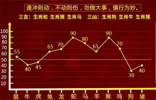 揭秘一肖一码100精准|精选资料解析大全