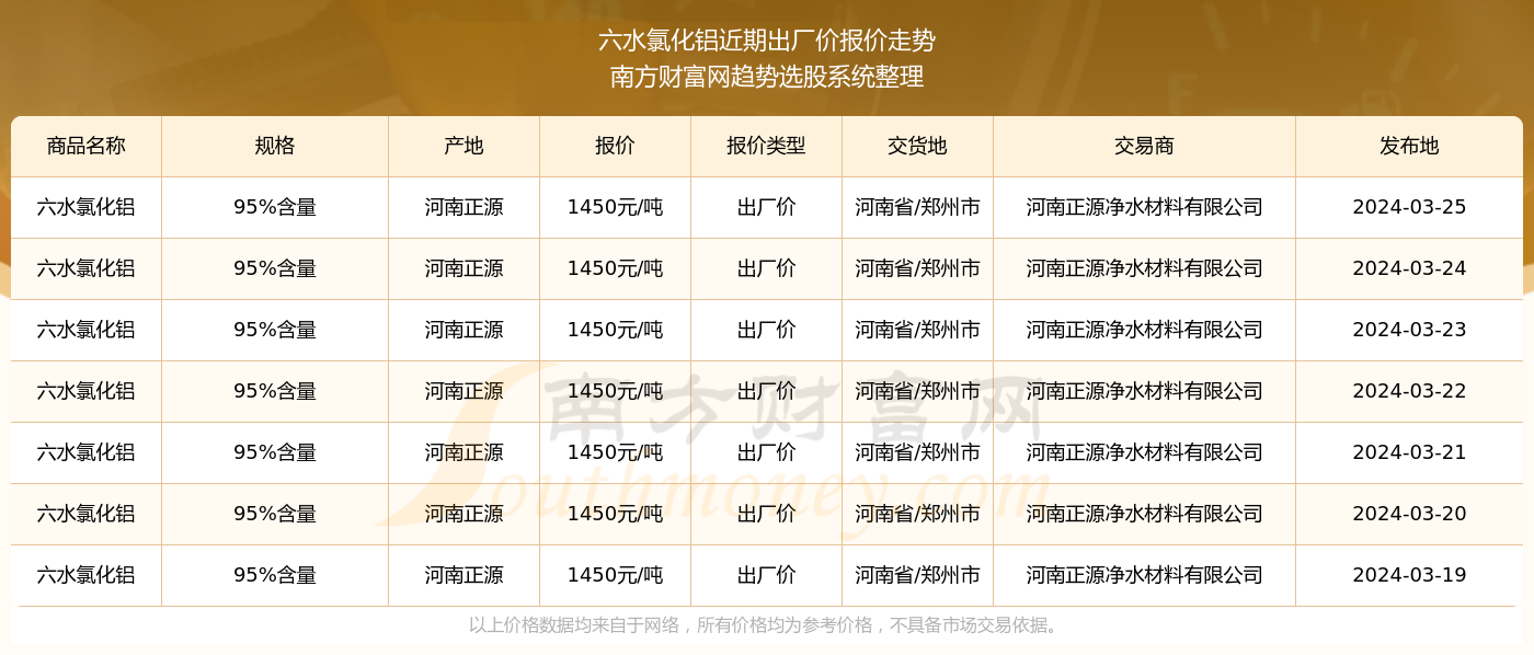 新澳门六开奖结果2024开奖记|精选资料解析大全