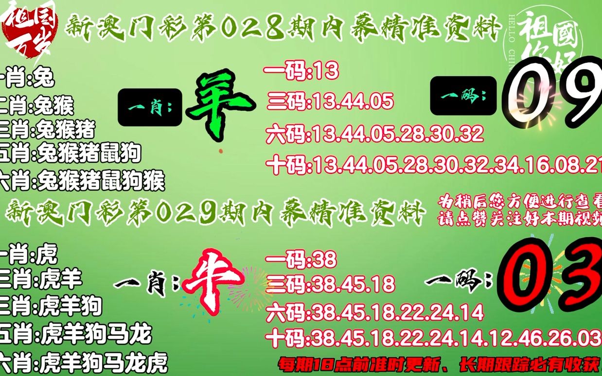 十二生肖与2024年之49个码|精选资料解析大全