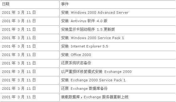 新奥门免费资料大全历史记录查询|精选资料解析大全