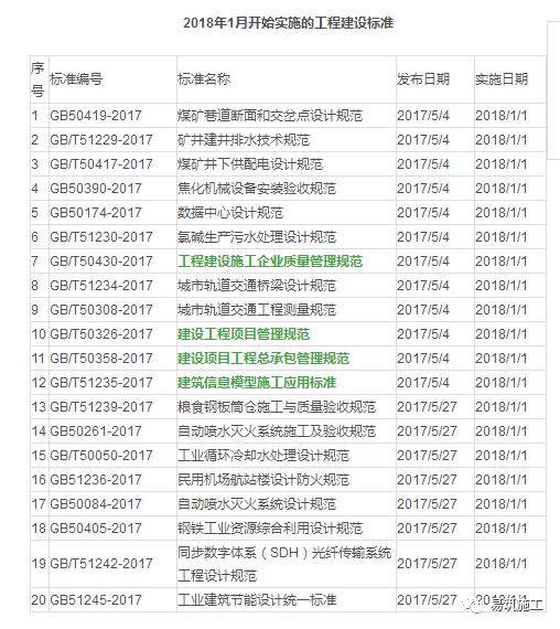 2024新澳最准最快资料|精选资料解析大全