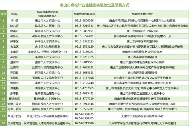 2024年正版资料全年免费|精选资料解析大全