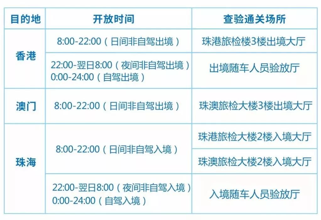 新澳资料免费长期公开吗|精选资料解析大全